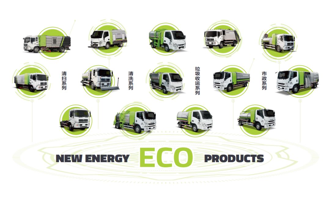 学习两会热词！Ebpay环境新能源环卫装备助力“碳中和”